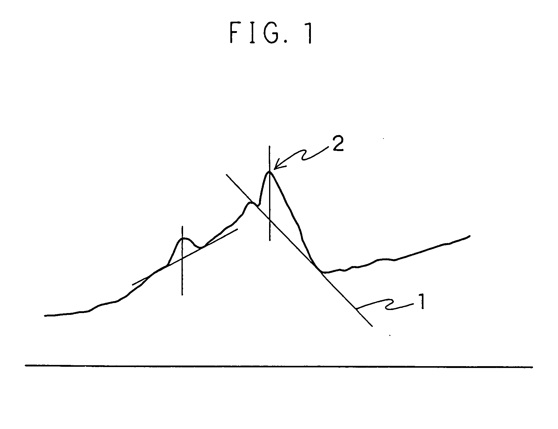 Polytetrafluoroethylene mixed powder for insulation use in product for transmission of high frequency signal and product for transmission of high frequency signal using the same