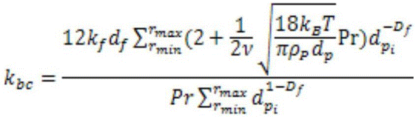 Method for calculating thermal conductivity coefficients of Au-H2O nanofluid