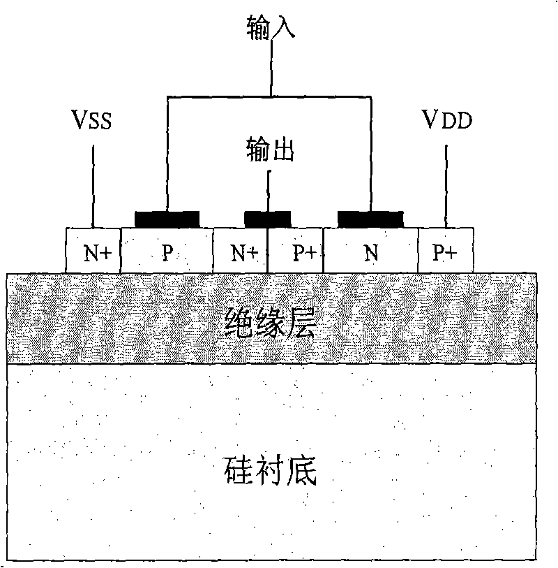 Test method of metal oxide semiconductor field-effect transistor threshold voltage