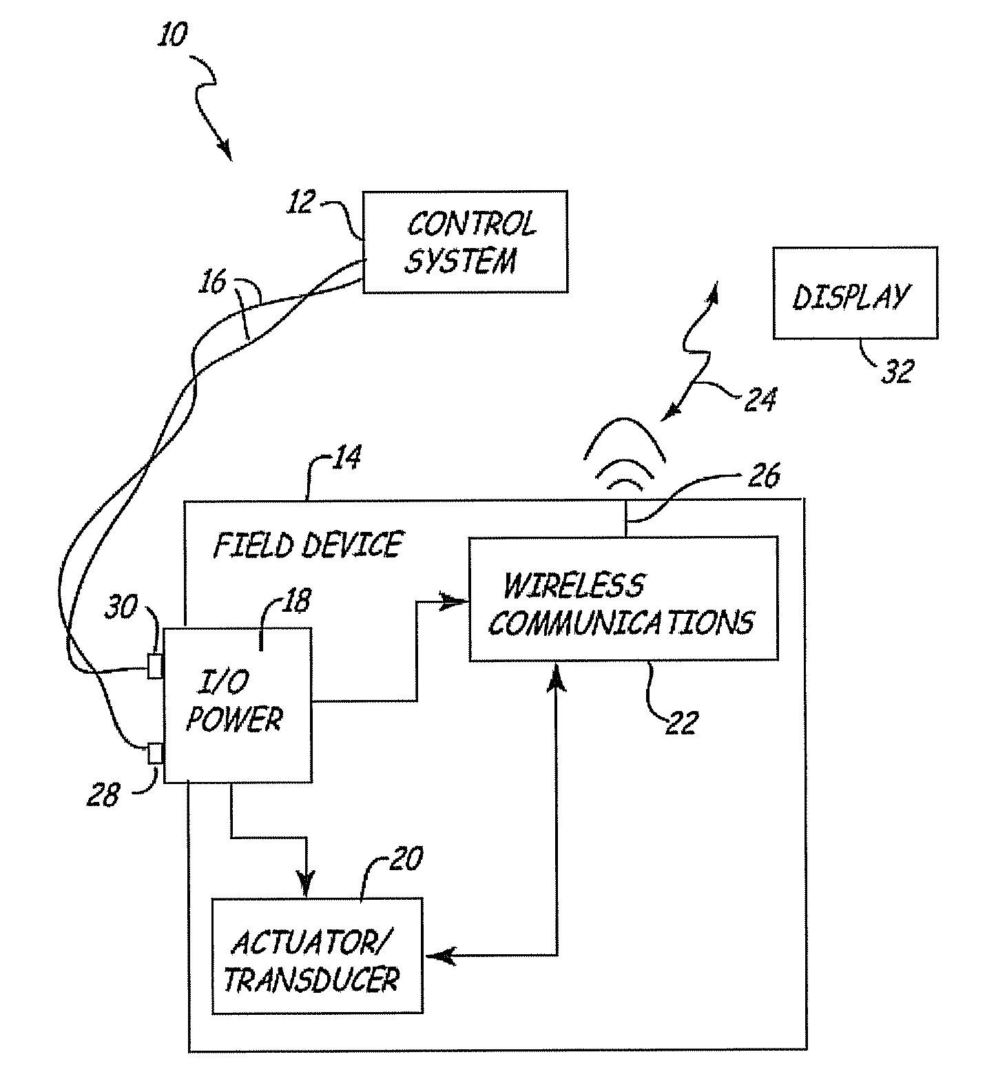 RF adapter for field device with low voltage intrinsic safety clamping