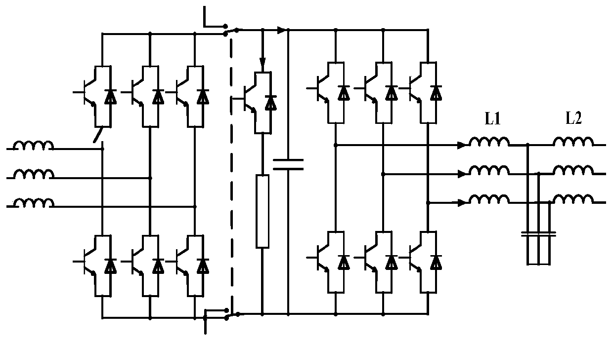 Back-to-back converter controller