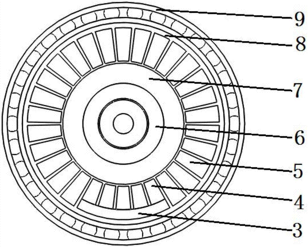 Combined magnetic bearing