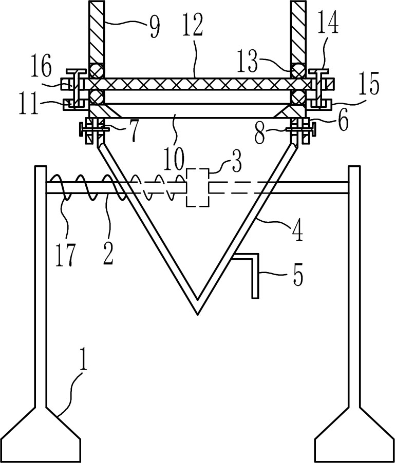 A rare earth ore screening machine