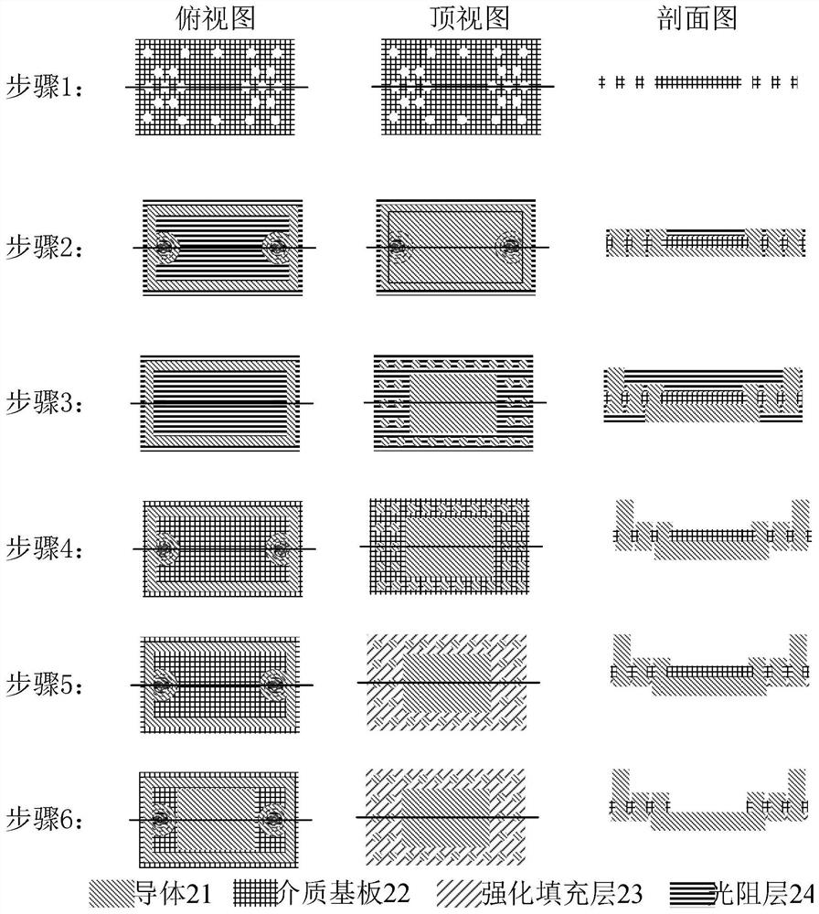 Radio frequency tube shell preparation method, power amplifier module packaging method and power amplifier module