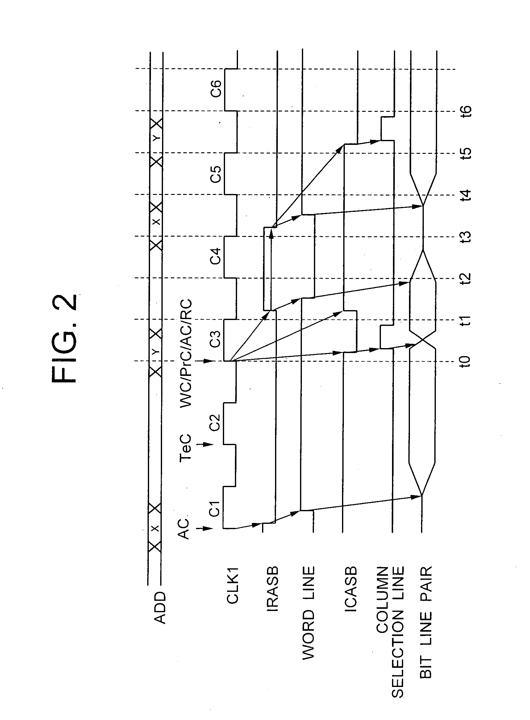 Synchronous semiconductor memory device having a desired-speed test mode