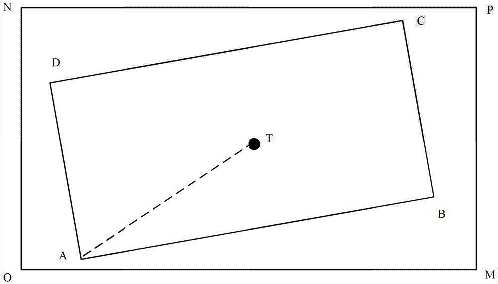 Control method and device for projection display