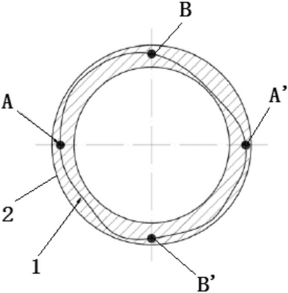 Circle center aligning method for aviation revolution part machining basic circle