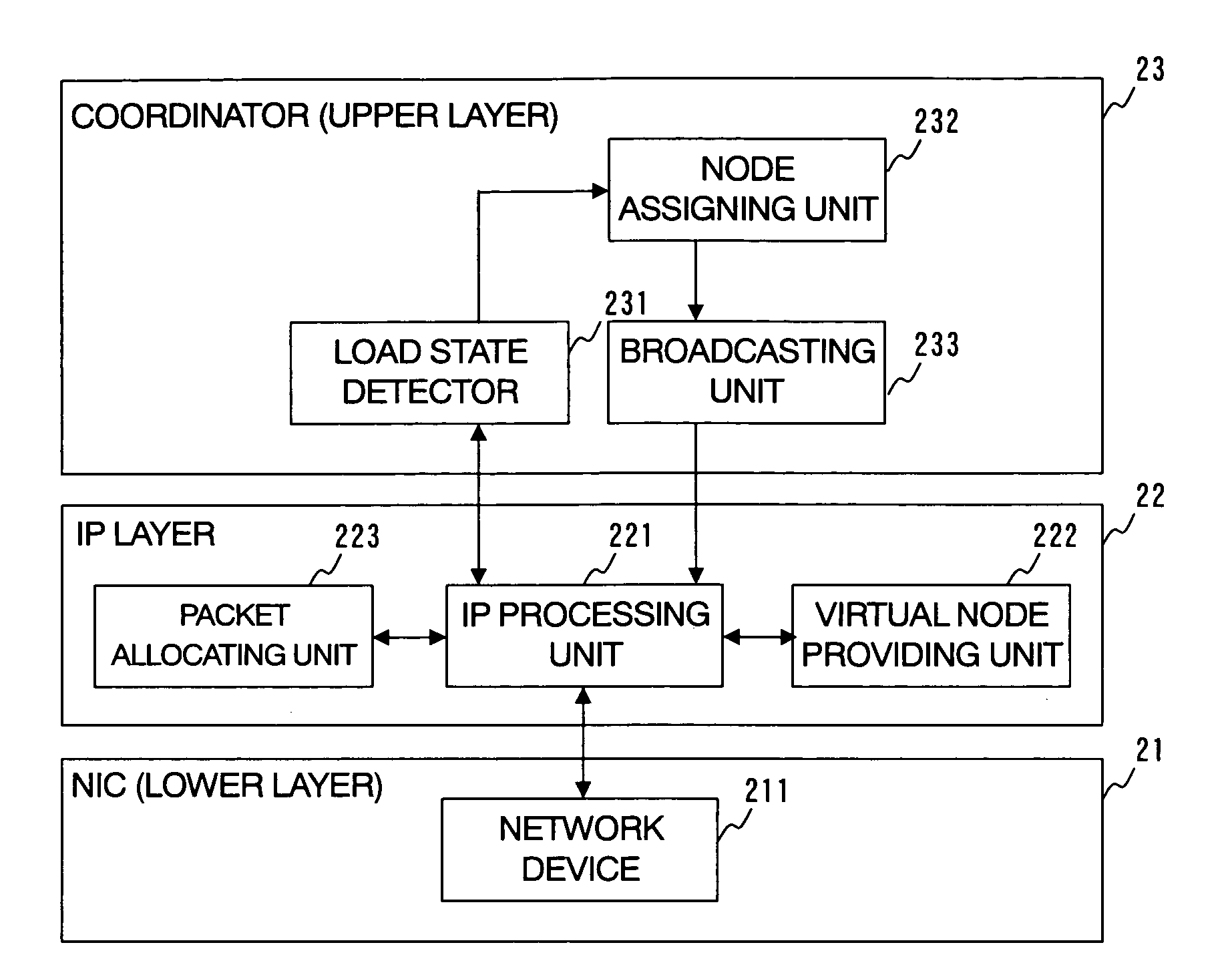 Computer node, cluster system, cluster managing method, and cluster managing program