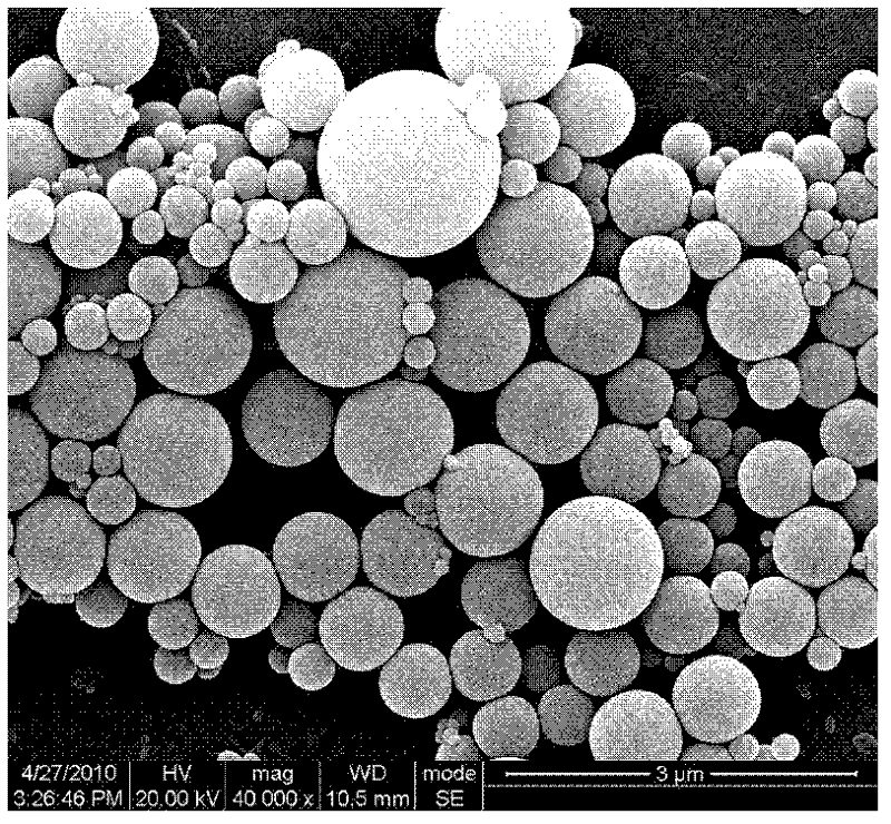 Oxidized graphene or graphene/inorganic particle core/shell material and preparation method thereof
