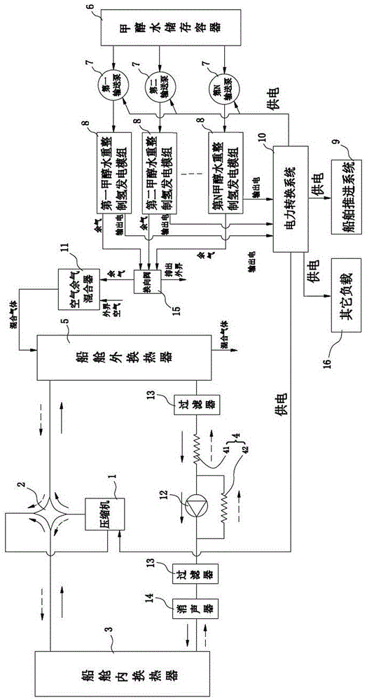 Shipborne heat pump air-conditioning system and heating and refrigeration method