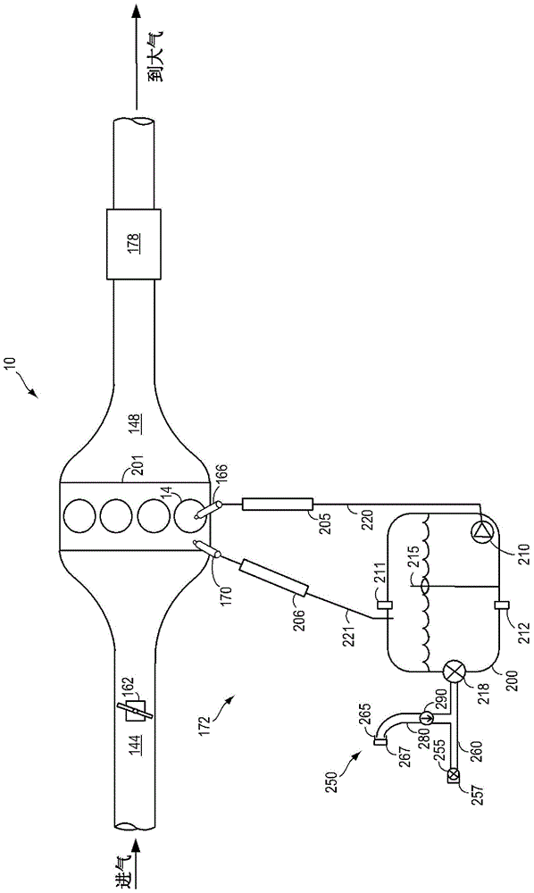 Usage strategy for mixed gasoline and CNG fueled vehicles