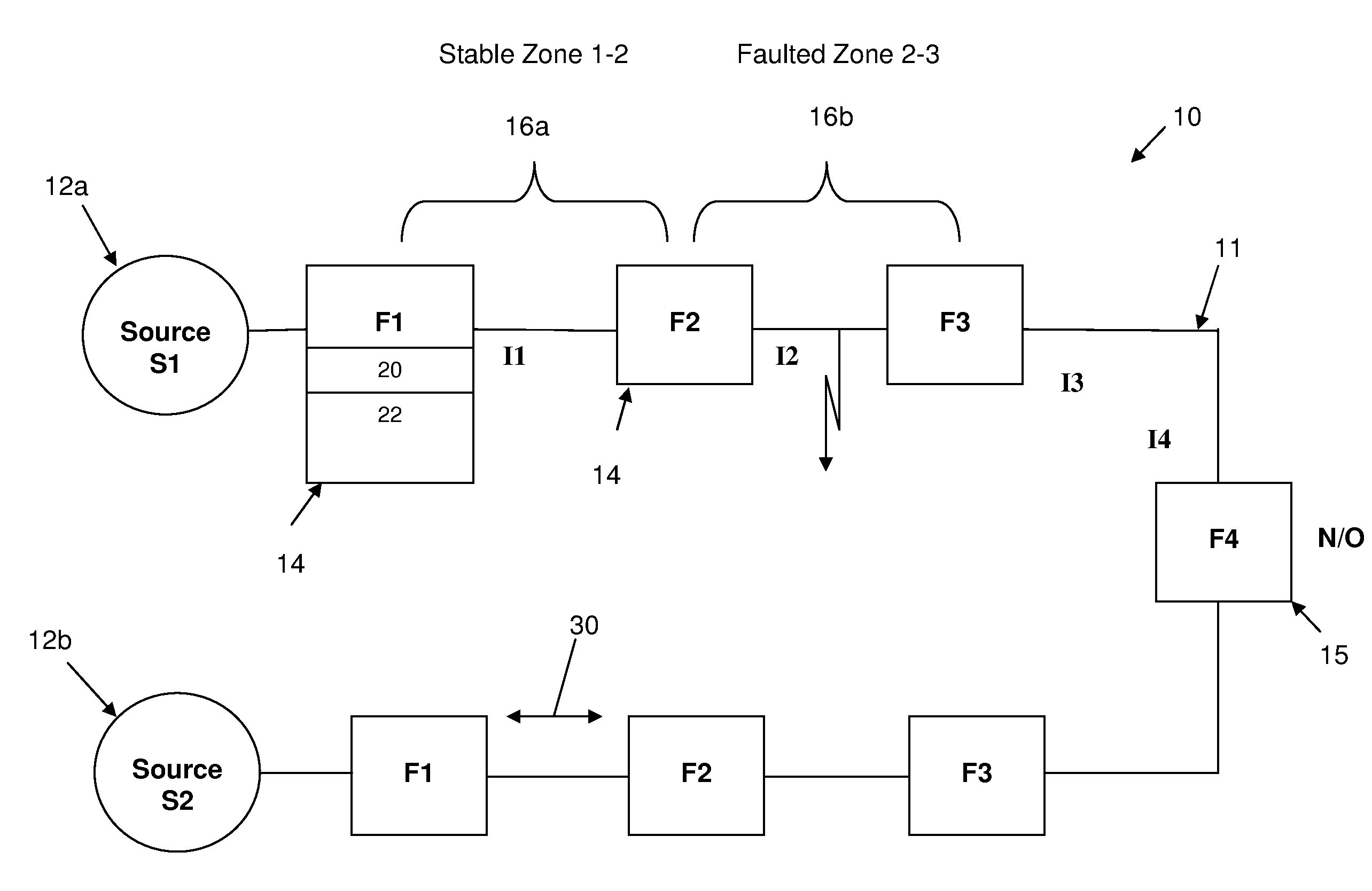 Method and apparatus for high-speed fault detection in distribution systems