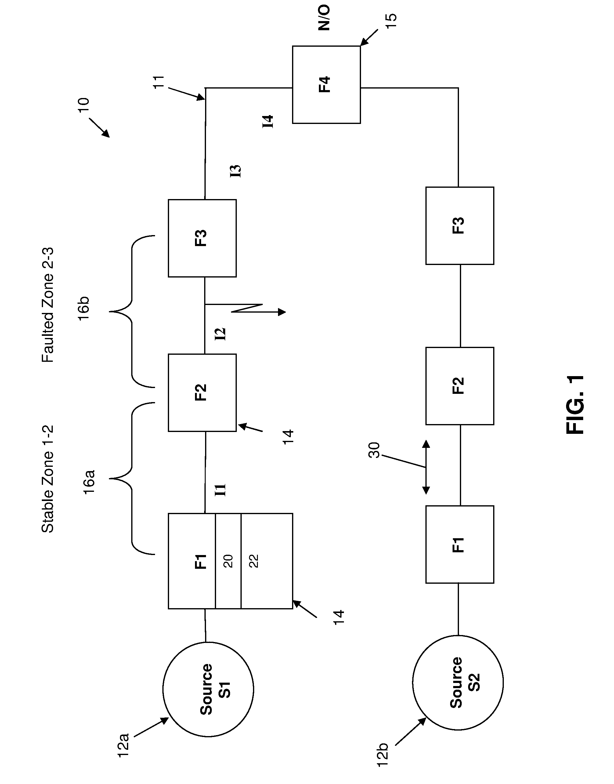 Method and apparatus for high-speed fault detection in distribution systems