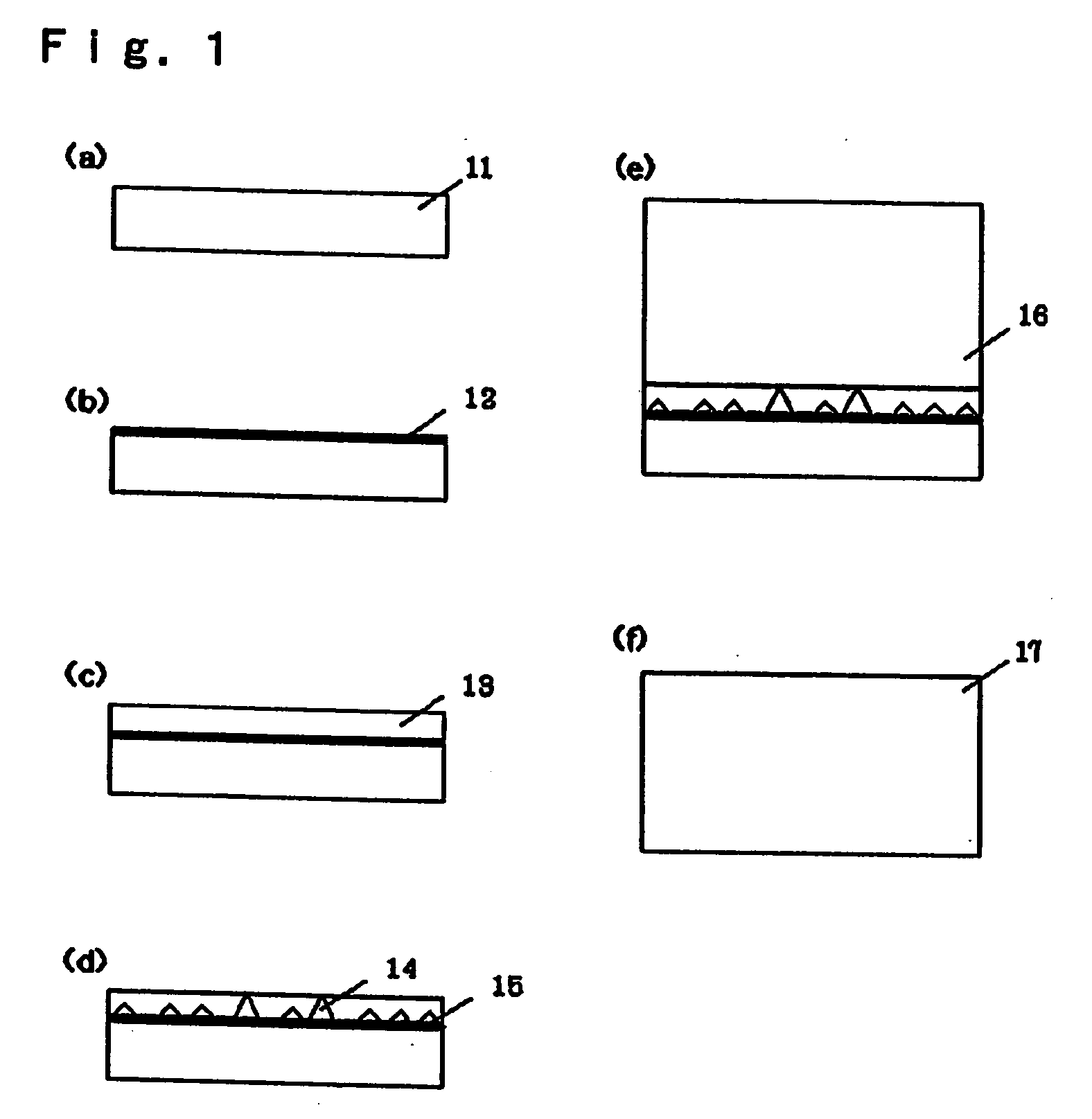 Group III nitride semiconductor substrate and its manufacturing method