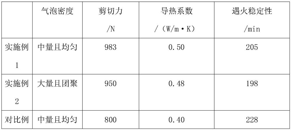 Light high-strength waterproof gypsum board for decoration, and processing method