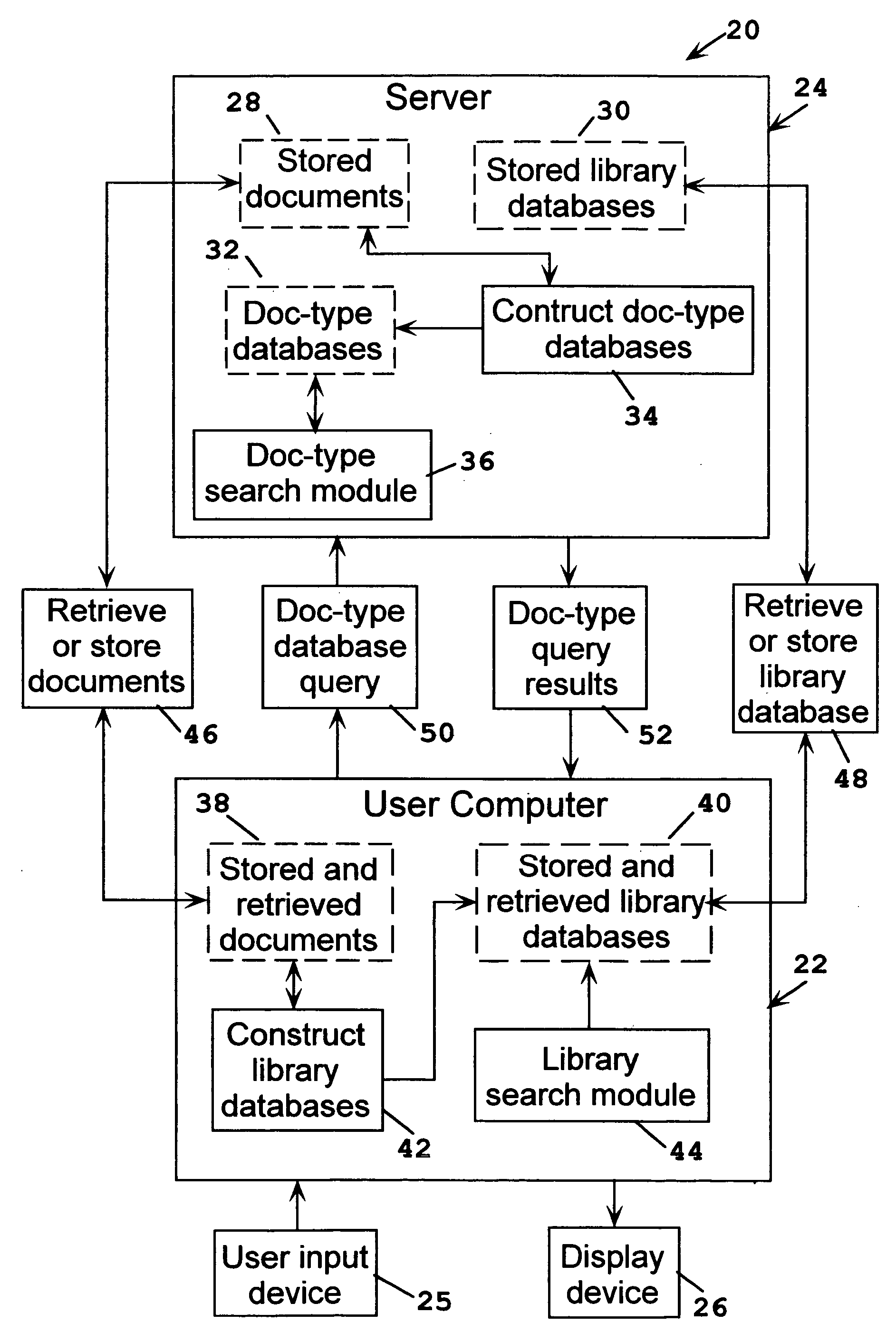 Code, system, and method for retrieving text material from a library of documents