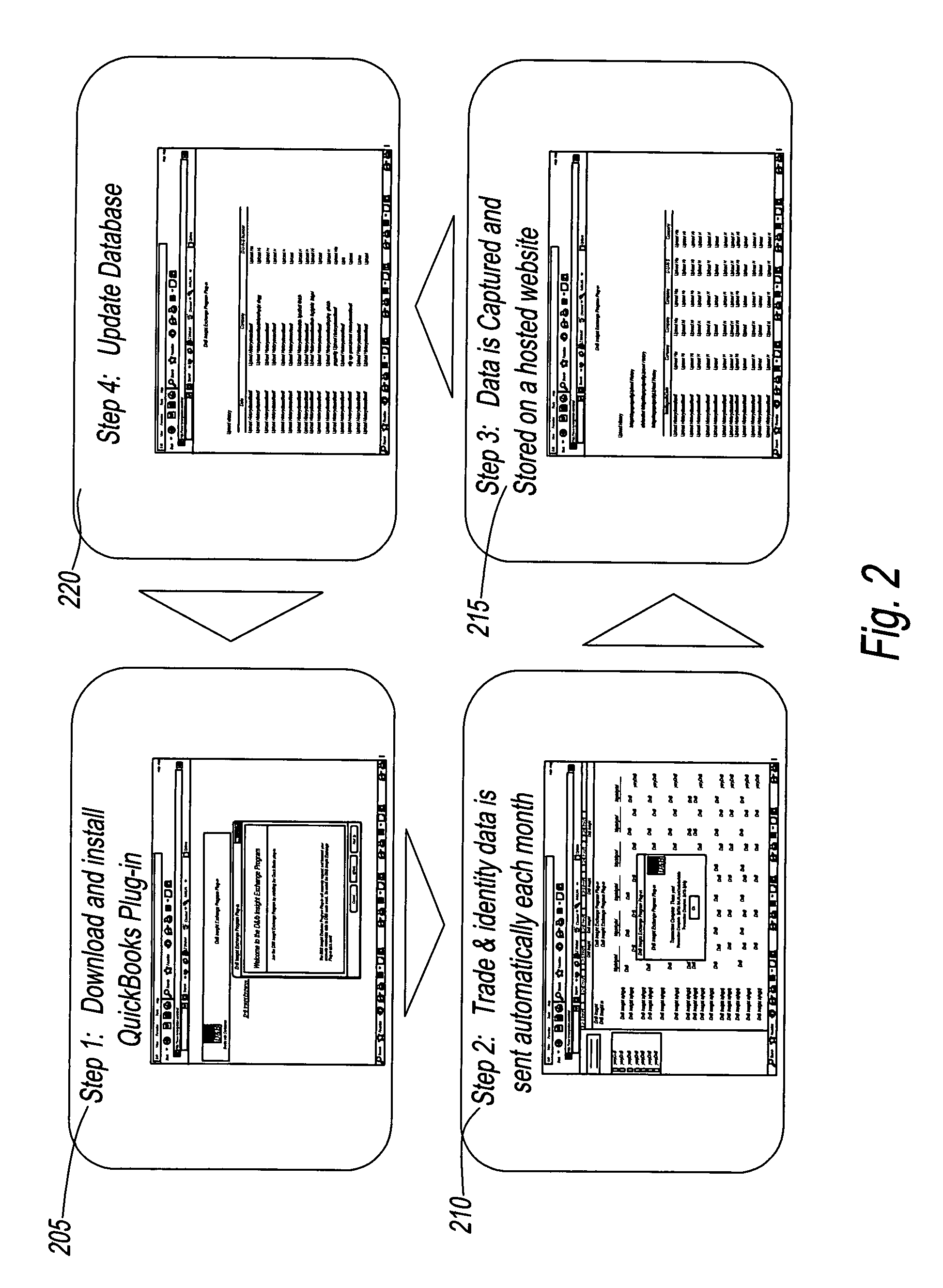 Process and system for automated collection of business information from a business entity's accounting system