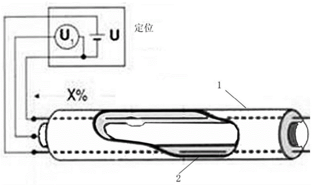 New prefabricated insulation pipe and its leak detection and alarm system