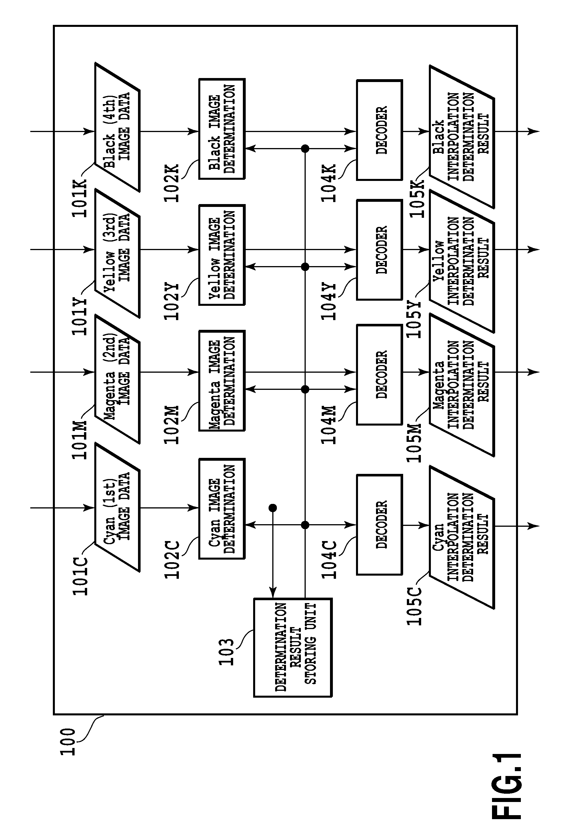 Color image forming apparatus and control method thereof