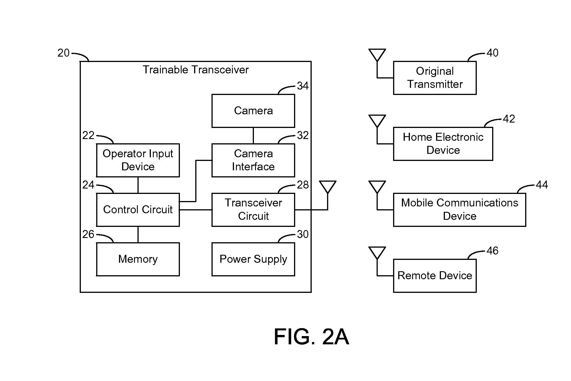 Trainable transceiver and camera systems and methods