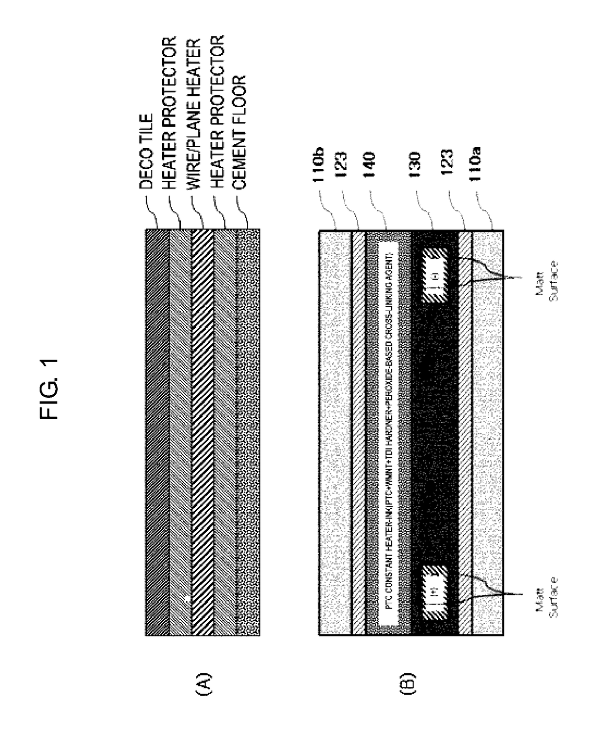 Wet-use plane heater using PTC constant heater-ink polymer