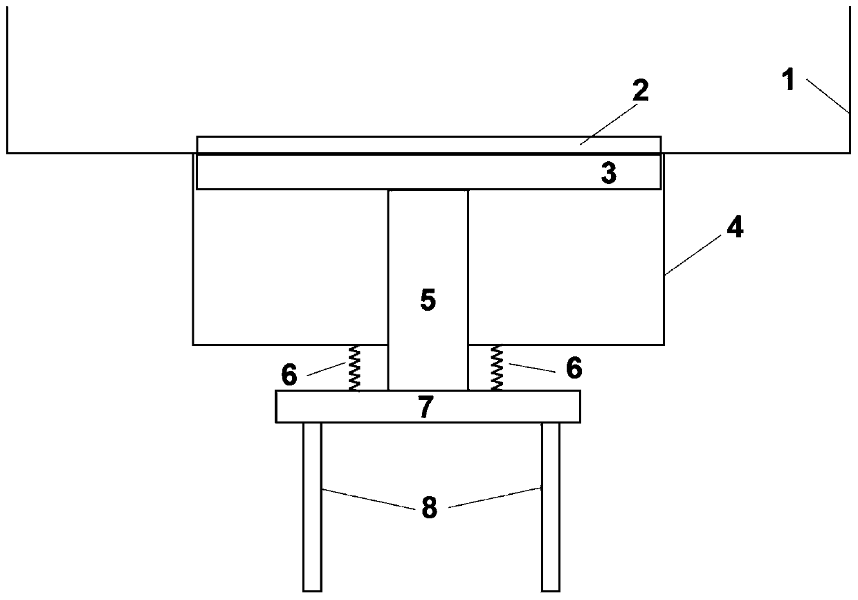 A high vacuum multifunctional metal 3D printing equipment