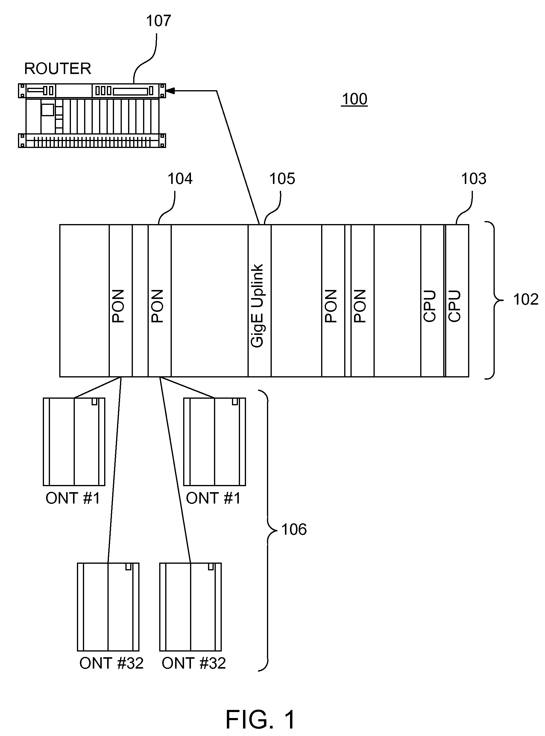 Methods, systems and computer program products for managing ATM ethernet flows