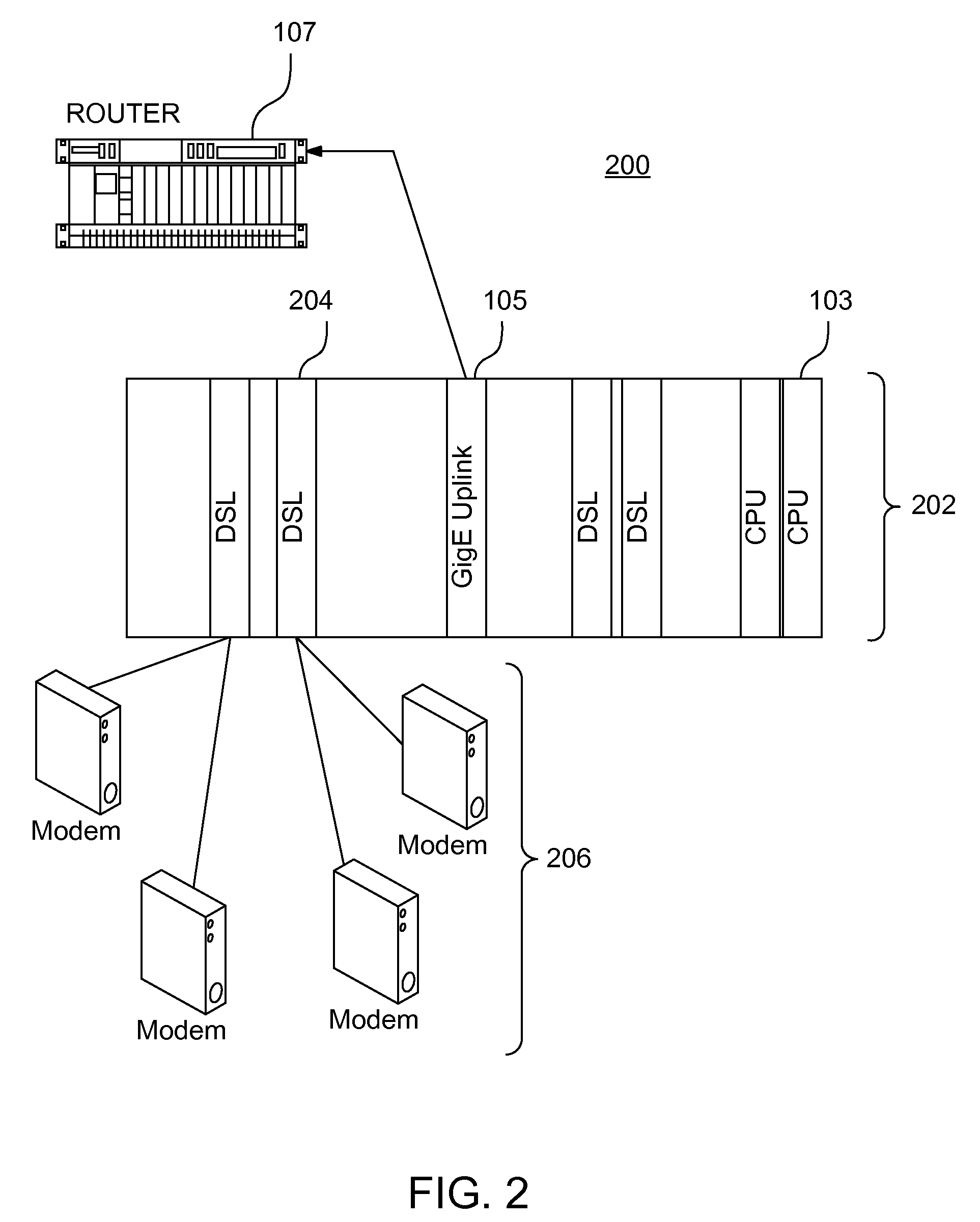 Methods, systems and computer program products for managing ATM ethernet flows