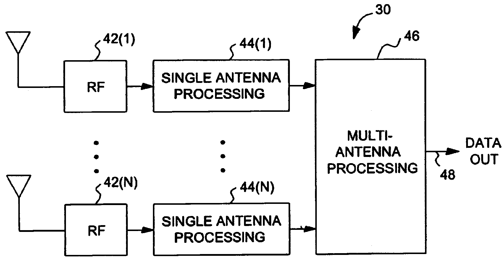 Spacetime equalization in a wireless receiver