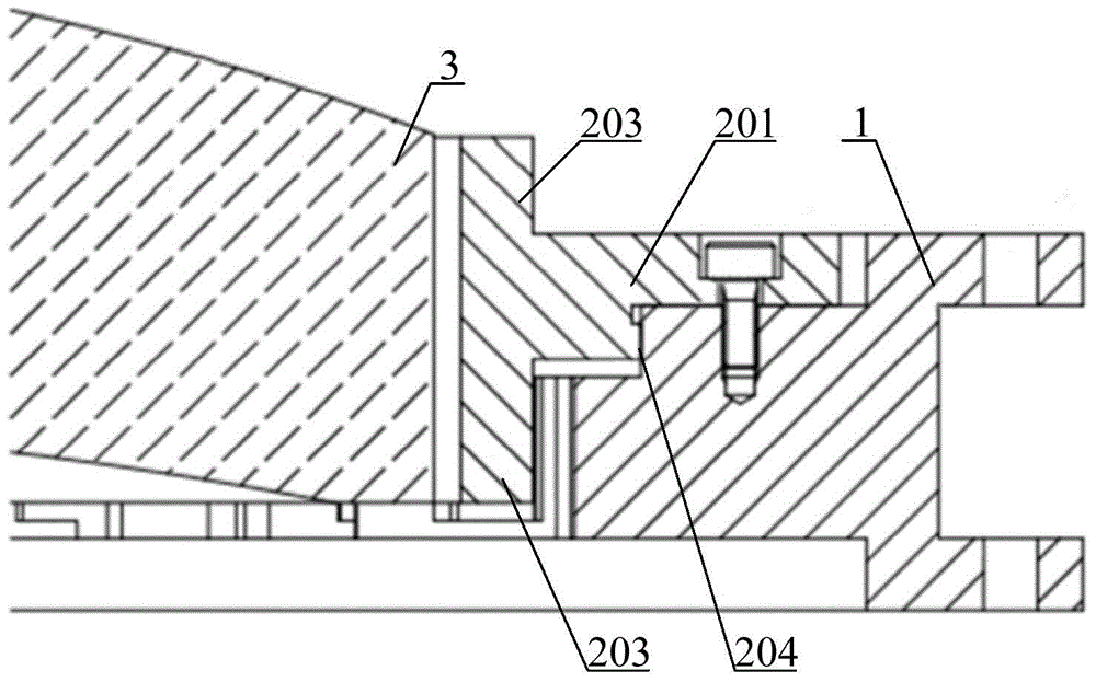 Non-axisymmetric lens group structure for lithography projection objective lens thermal effect correction