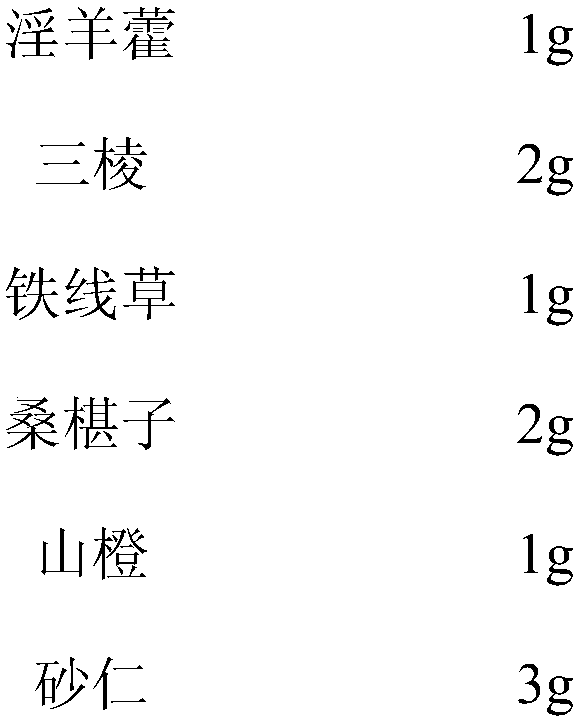 Cultivation bag material only used for pleurotu comucopiae