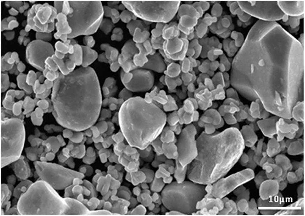 A kind of positive electrode material and its preparation method and application