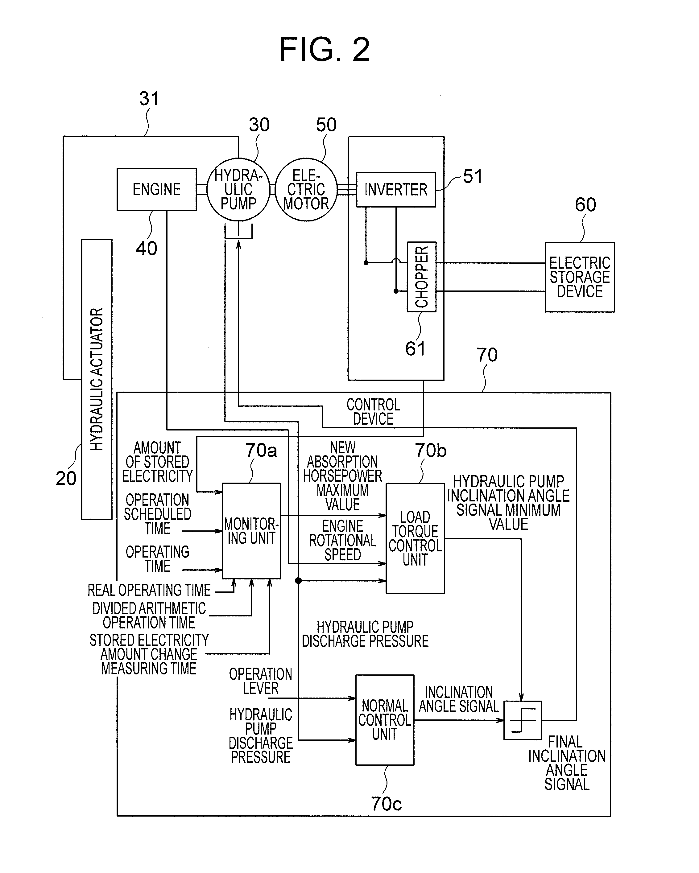 Operating machine