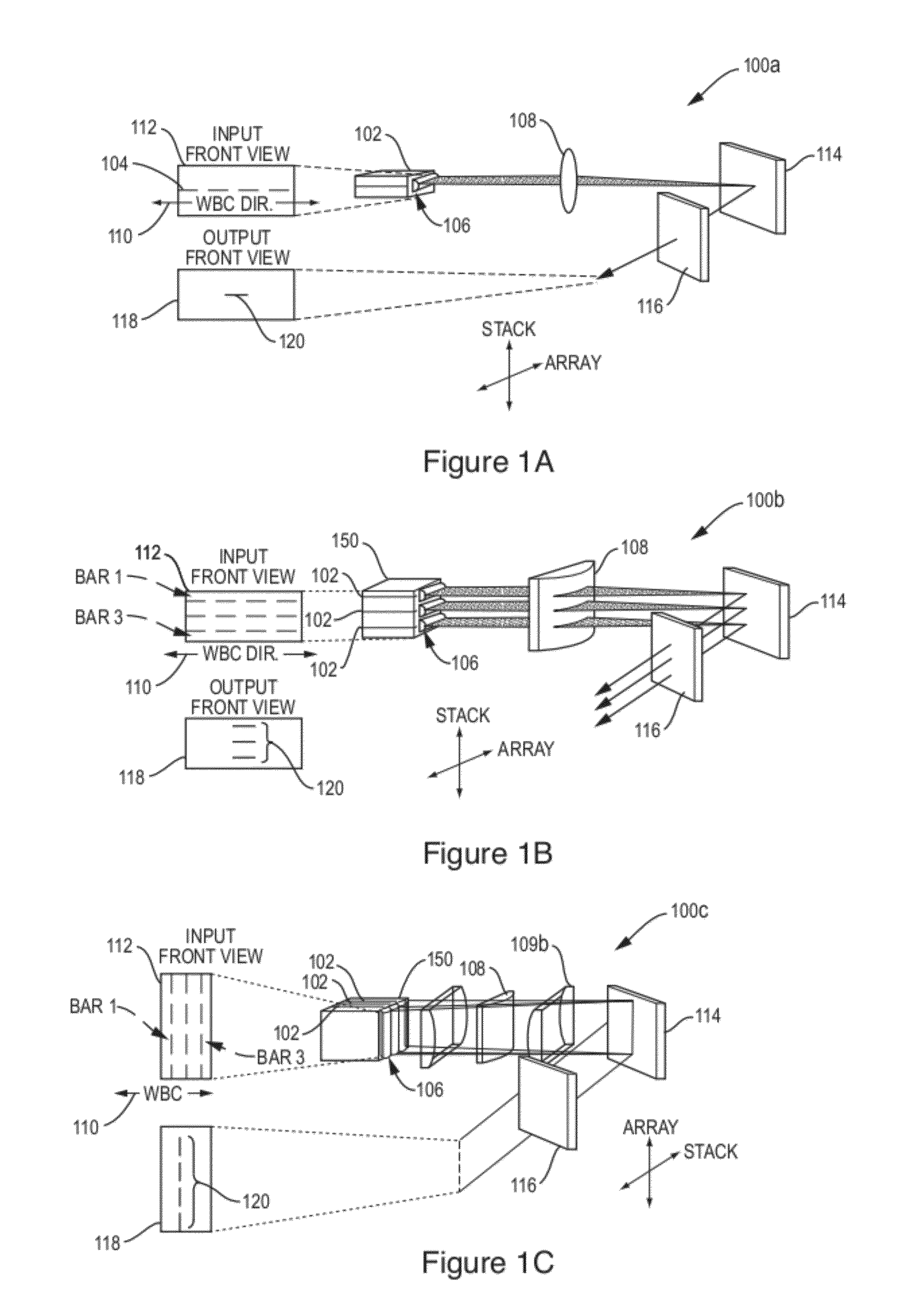 Compact Interdependent Optical Element Wavelength Beam Combining Laser System and Method