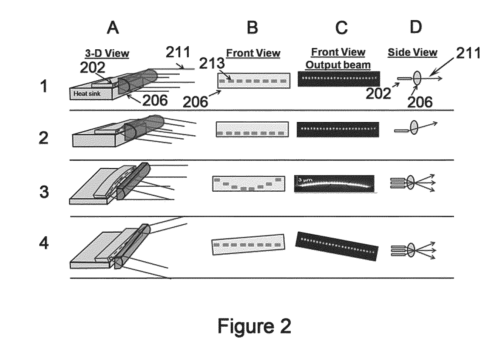 Compact Interdependent Optical Element Wavelength Beam Combining Laser System and Method