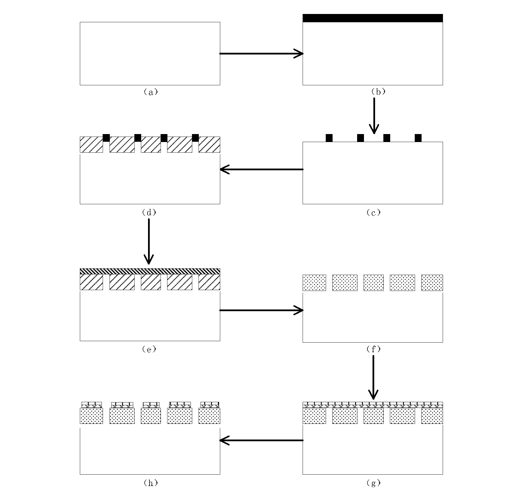 Preparation method based on Ni membrane annealing for SiC substrate side grid graphene transistor