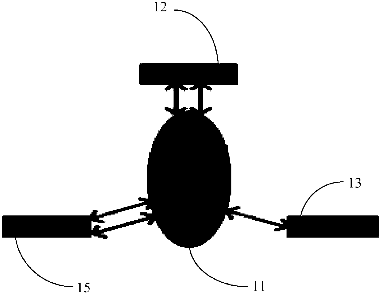 A terminal control device of a high-speed bullet train network control system