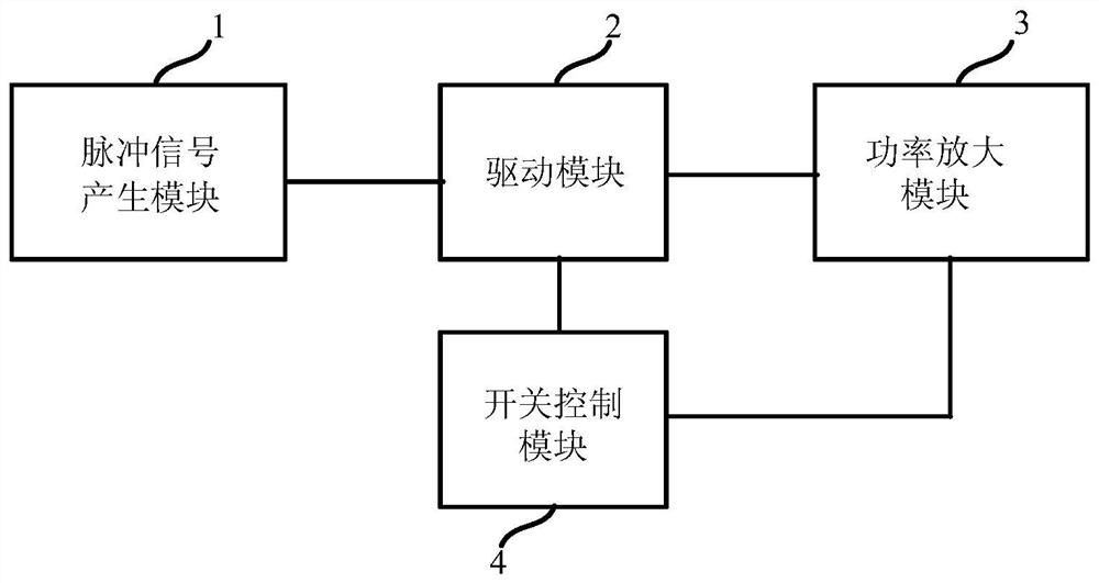 Ultra-wideband pulse signal transmitting device and ultra-wideband pulse radar system