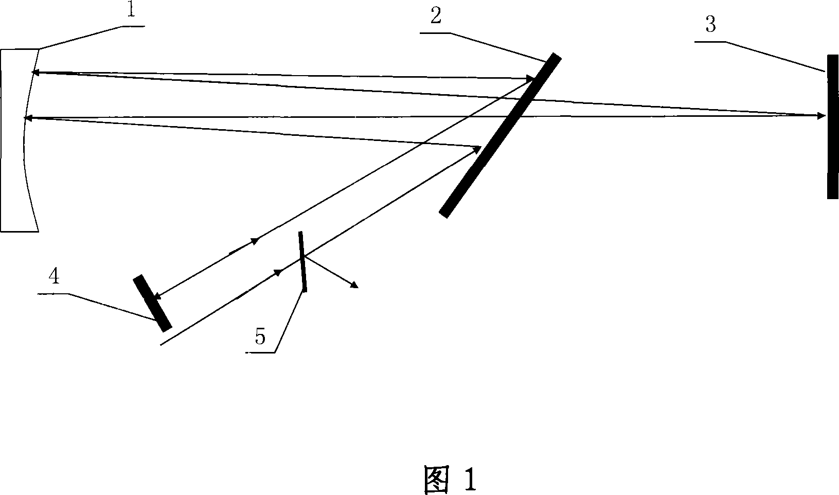 Folding reflective single optical grating expending device