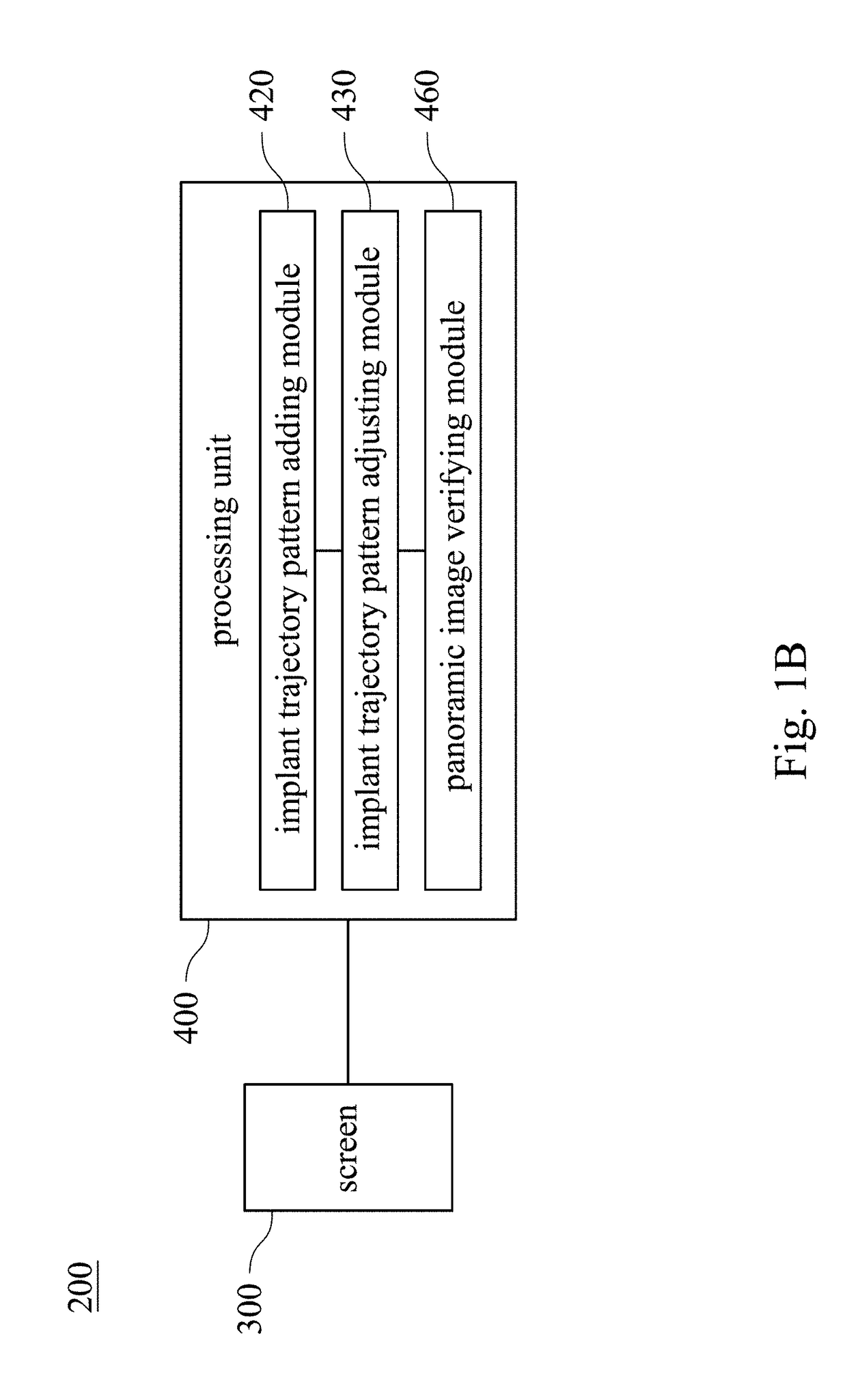 Method and system for verifying panoramic images of implants