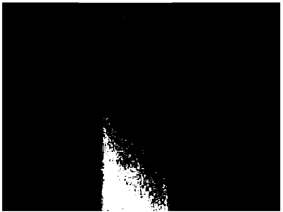 Metal powder injection molding feedstock and preparation method thereof