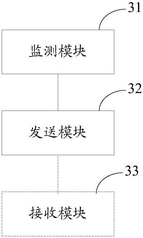 Information synchronization method and apparatus