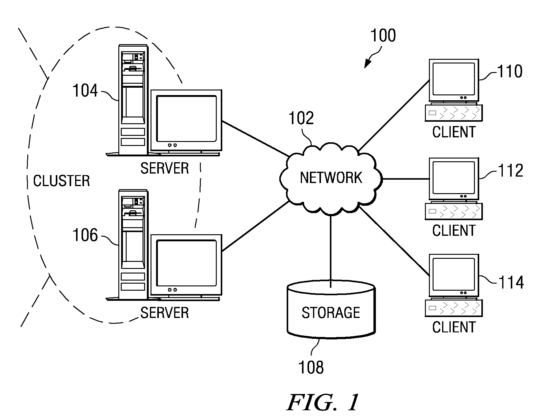 System and Method for Hardware Based Dynamic Load Balancing of Message Passing Interface Tasks