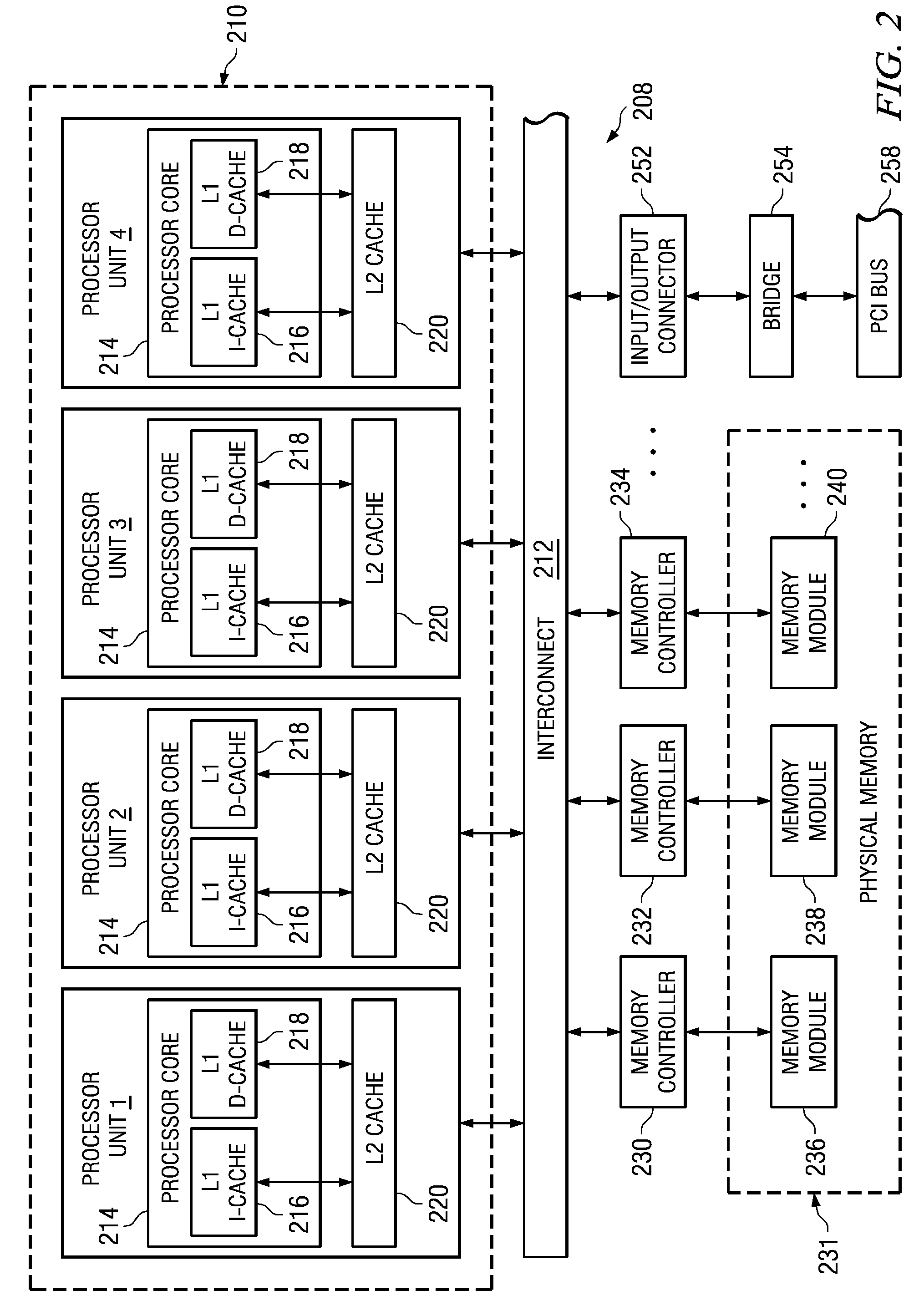 System and Method for Hardware Based Dynamic Load Balancing of Message Passing Interface Tasks