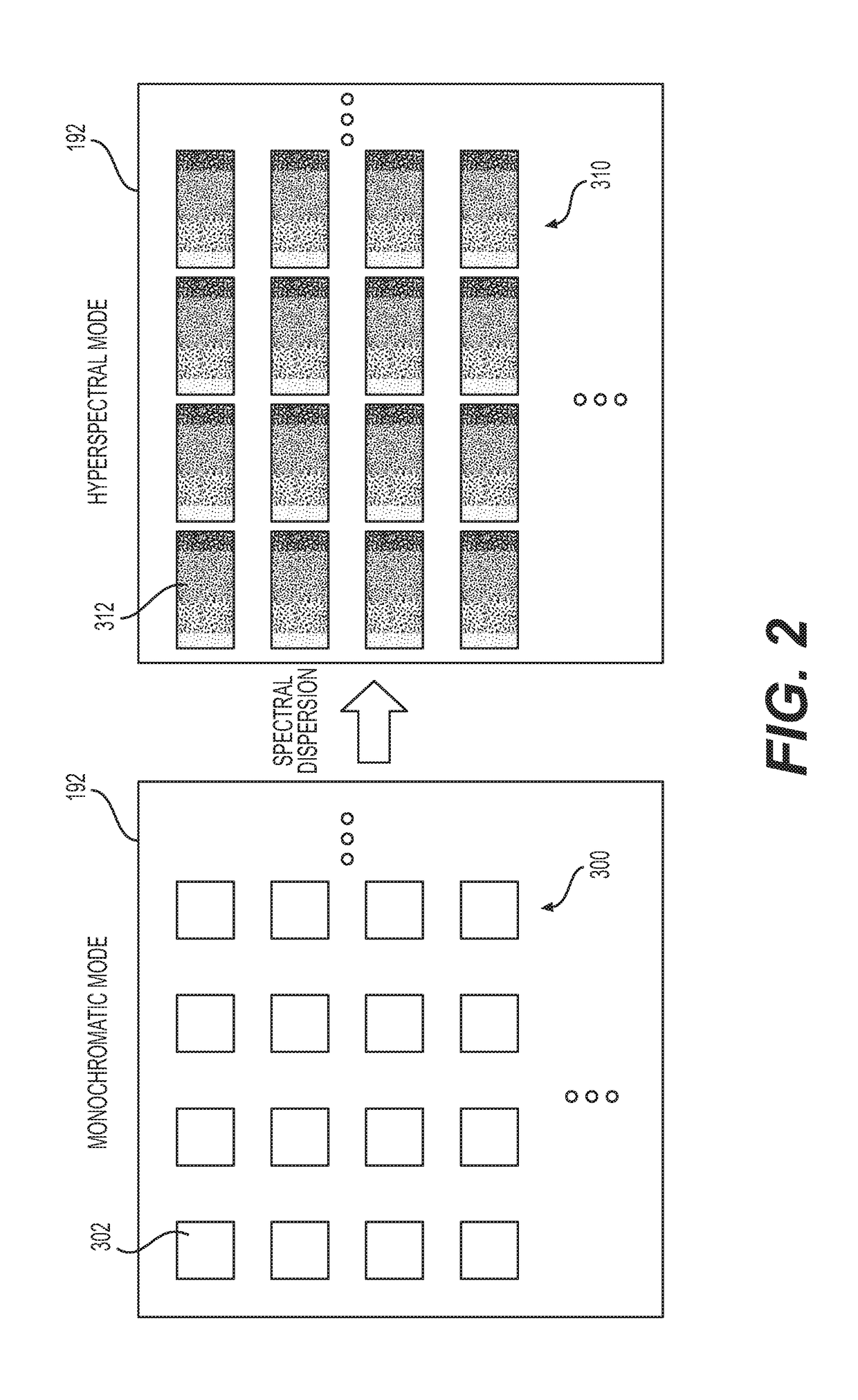 Spatial Light Modulator Based Hyperspectral Confocal Microscopes and Methods of Use