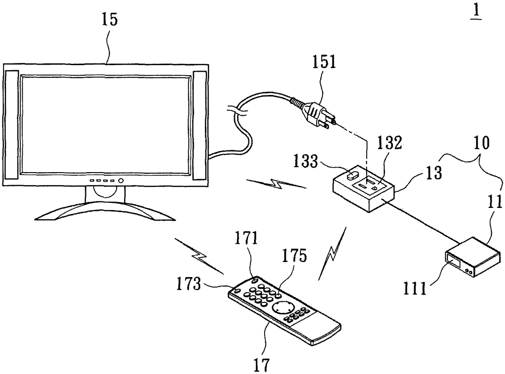 Energy saving device, energy saving system and energy saving method