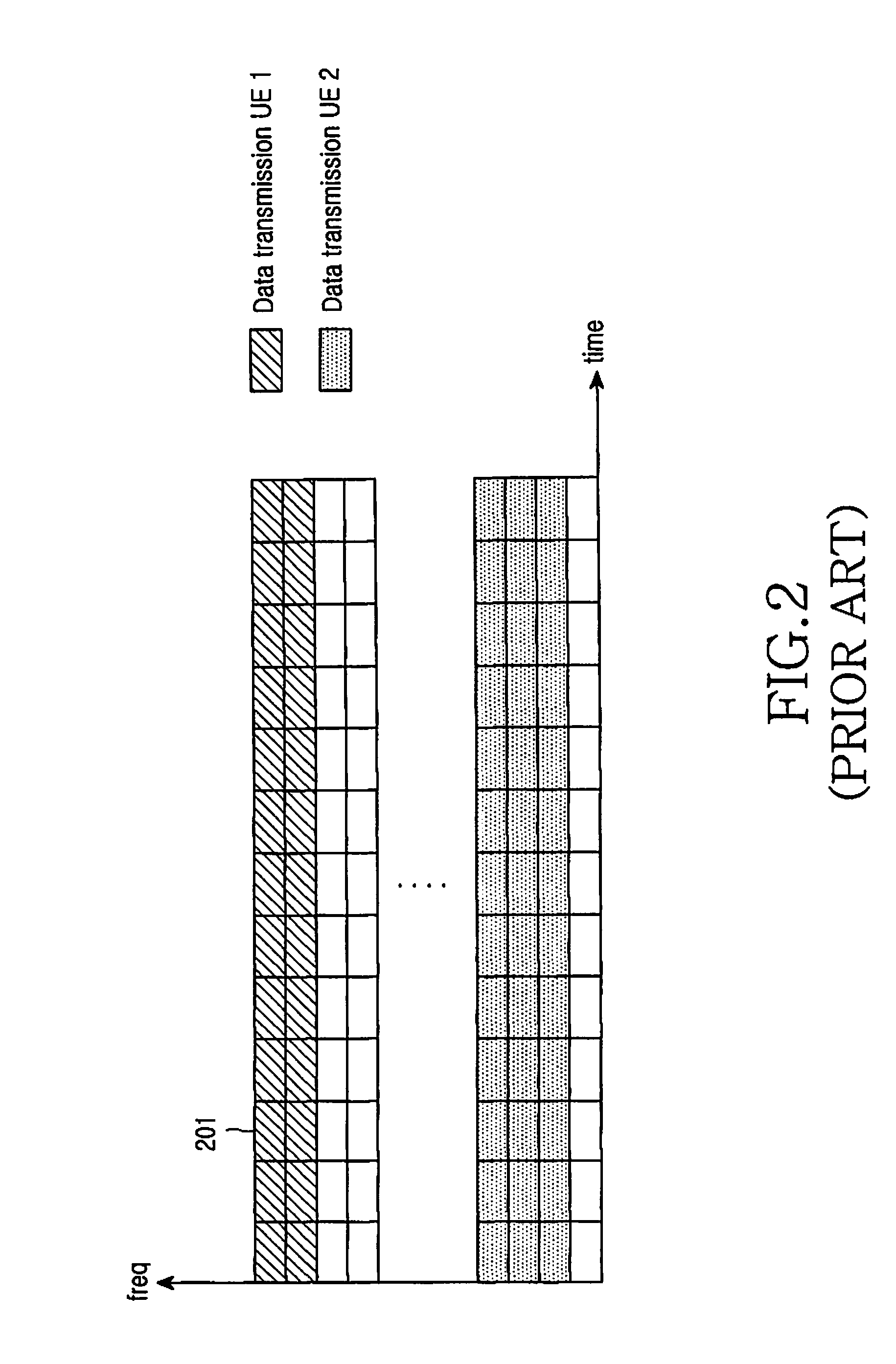 Apparatus and method for allocating resources in a single carrier-frequency division multiple access system