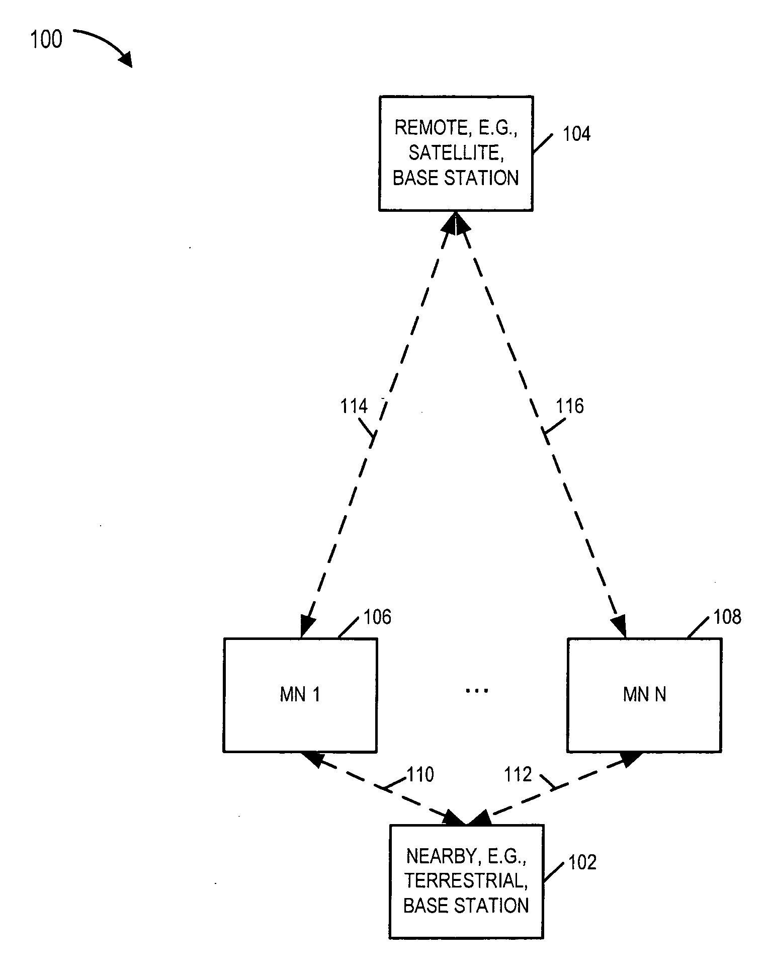 Basestation methods and apparatus for supporting timing synchronization