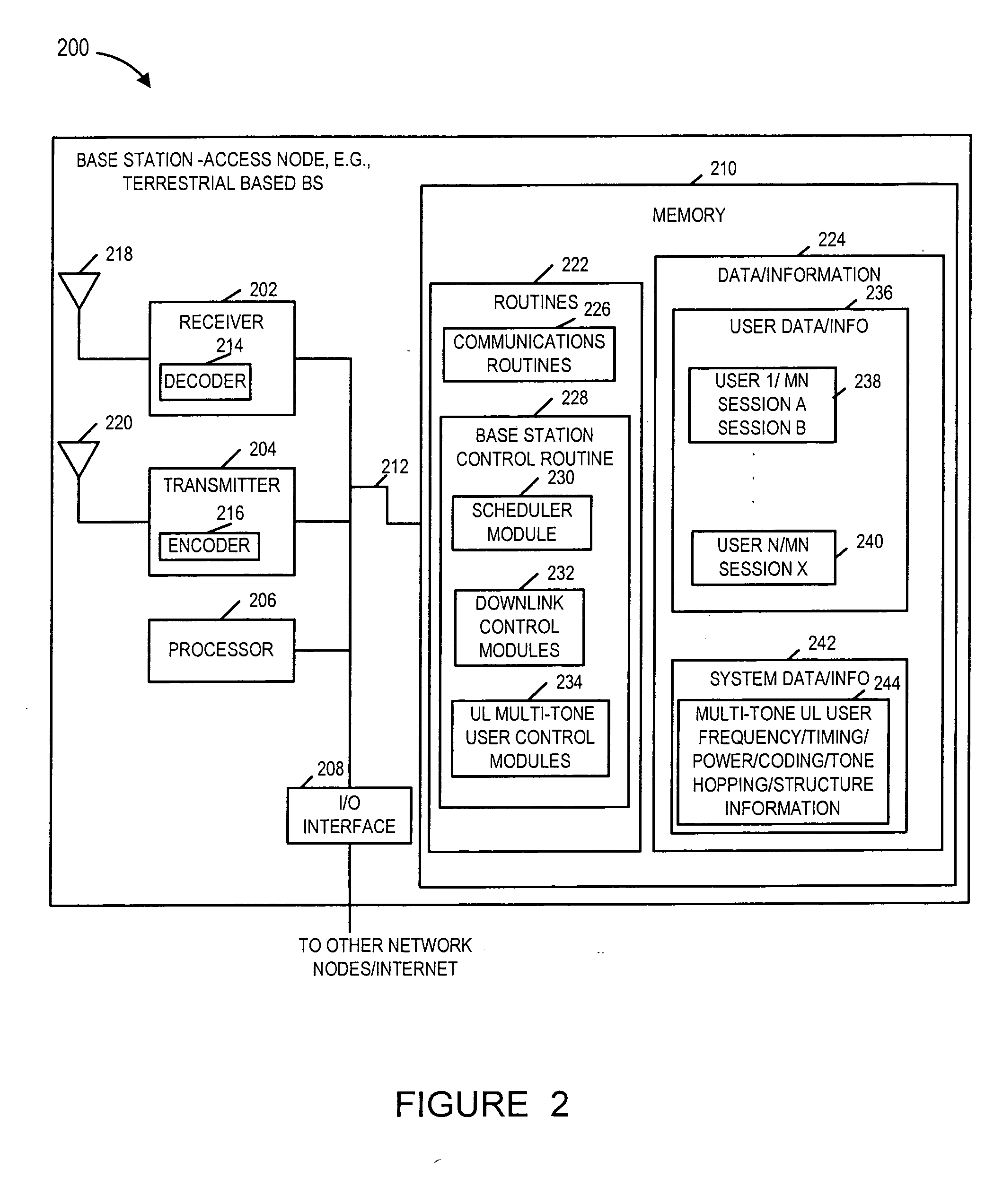 Basestation methods and apparatus for supporting timing synchronization