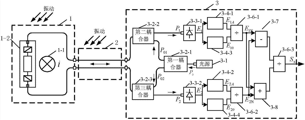 Optical current transformer having anti-vibration function and anti-vibration interference method realized by adopting current transformer